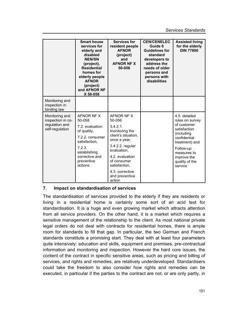 Services Standards: Defining the Core Consumer Elements ... - ANEC