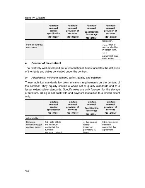 Services Standards: Defining the Core Consumer Elements ... - ANEC