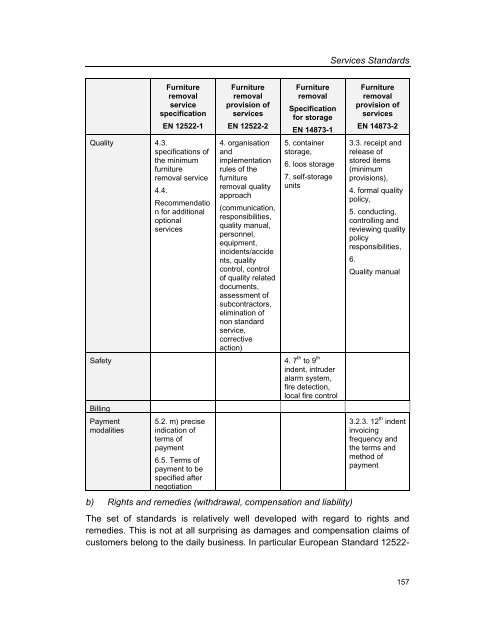 Services Standards: Defining the Core Consumer Elements ... - ANEC