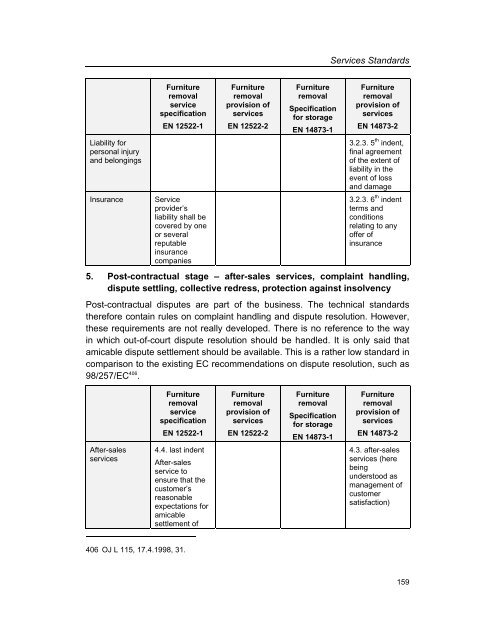 Services Standards: Defining the Core Consumer Elements ... - ANEC