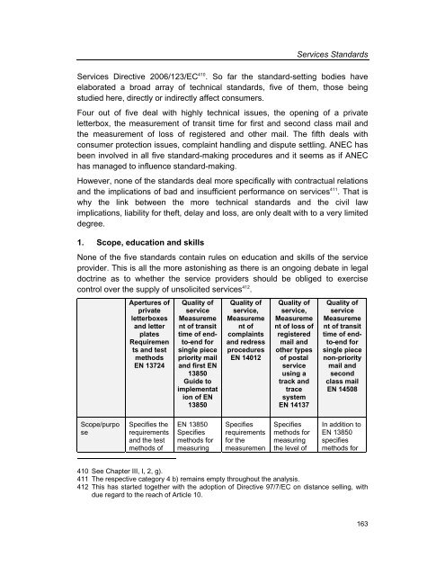 Services Standards: Defining the Core Consumer Elements ... - ANEC