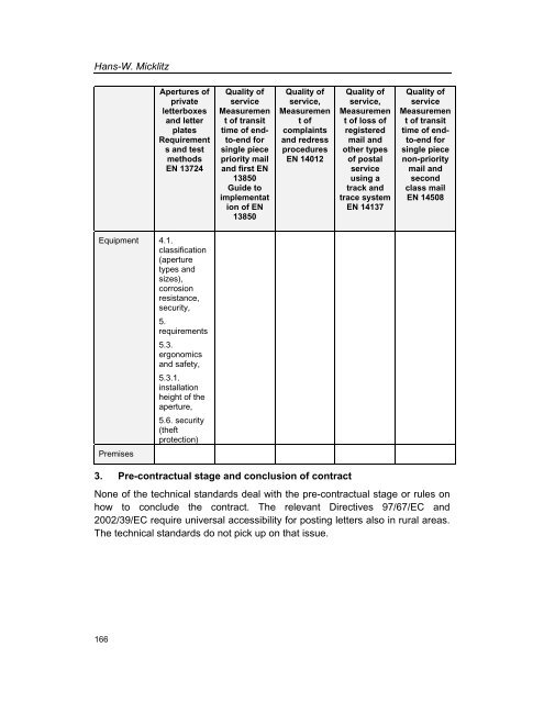 Services Standards: Defining the Core Consumer Elements ... - ANEC