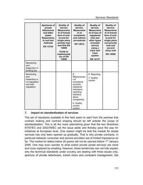 Services Standards: Defining the Core Consumer Elements ... - ANEC