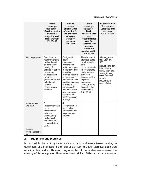 Services Standards: Defining the Core Consumer Elements ... - ANEC