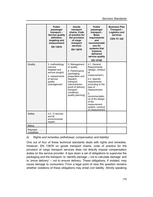 Services Standards: Defining the Core Consumer Elements ... - ANEC