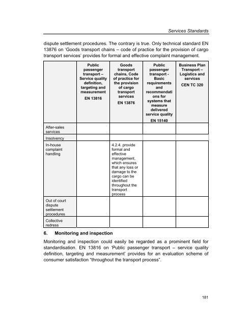 Services Standards: Defining the Core Consumer Elements ... - ANEC