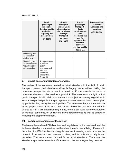 Services Standards: Defining the Core Consumer Elements ... - ANEC