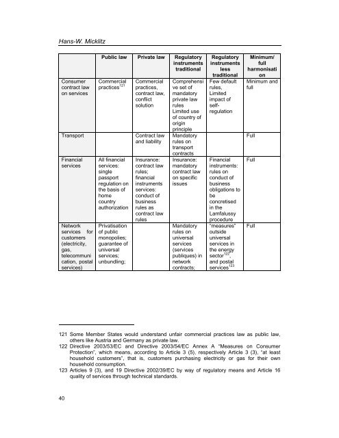 Services Standards: Defining the Core Consumer Elements ... - ANEC