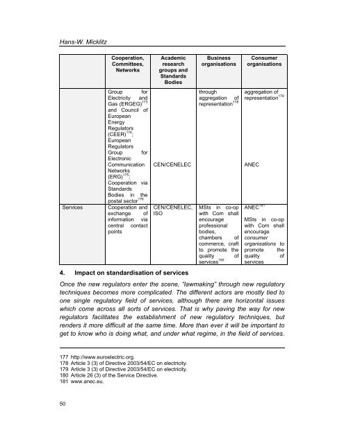 Services Standards: Defining the Core Consumer Elements ... - ANEC