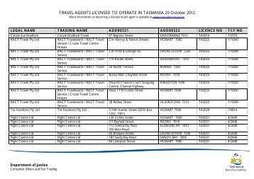 Public Register Travel Agents - Consumer Affairs and Fair Trading