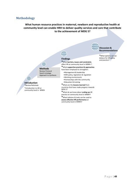 Human Resources for Health in Maternal, Neonatal and - HRH ...