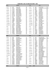 2000.pdf format - Pacific Masters Swimming