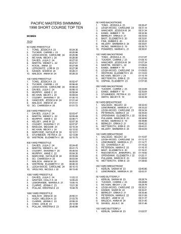 PACIFIC MASTERS SWIMMING 1998 SHORT COURSE TOP TEN