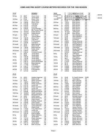 1999.pdf format - Pacific Masters Swimming