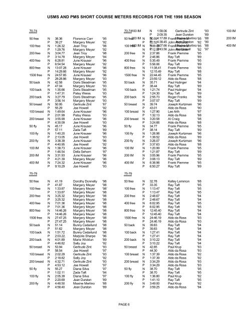 1999.pdf format - Pacific Masters Swimming