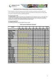 Draft Track & Field Event Schedule - Pacific School Games