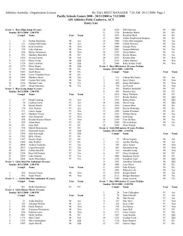 2008 Pacific School Games Entry List