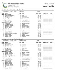 Download the 2008 PSG Start List for Swimming - Pacific School ...