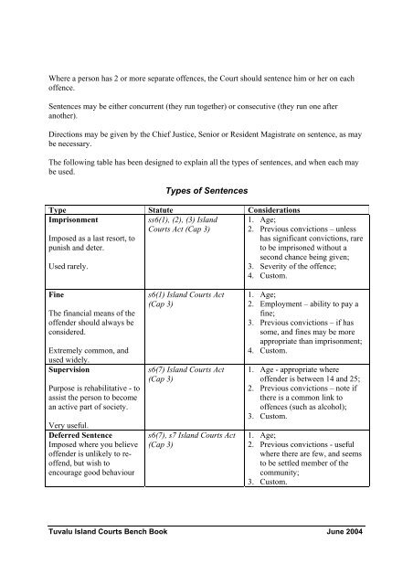 Tuvalu Island Courts Bench Book - Federal Court of Australia