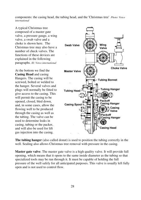 Oil and gas production handbook - Process Control and ...