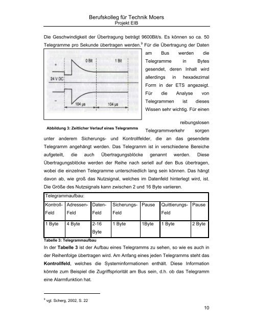 Vergleich zwischen konventioneller Installation und EIB - Technik