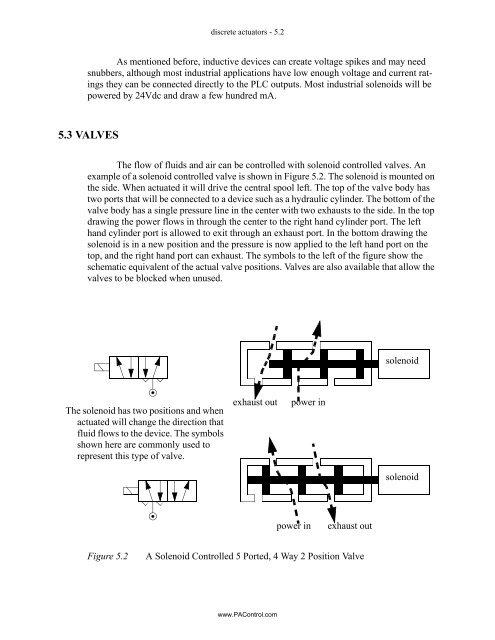 Automating Manufacturing Systems - Process Control and ...