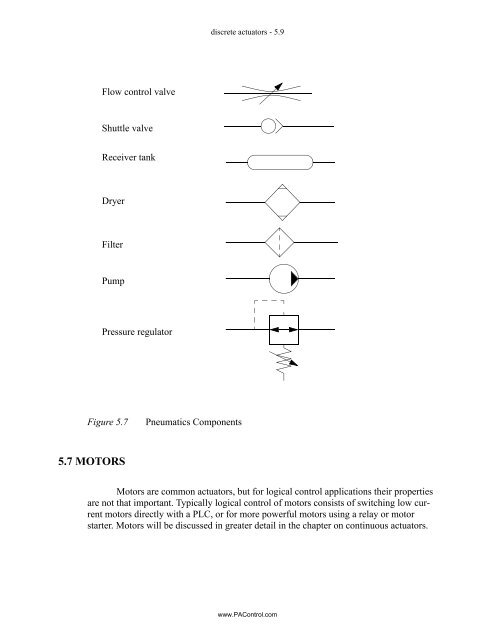 Automating Manufacturing Systems - Process Control and ...