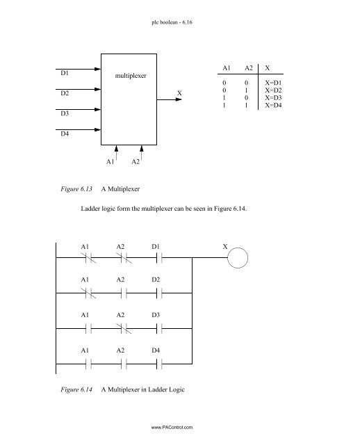 Automating Manufacturing Systems - Process Control and ...