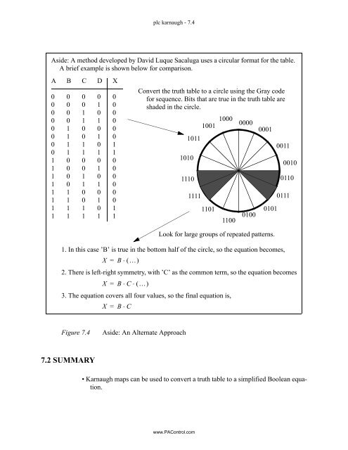 Automating Manufacturing Systems - Process Control and ...