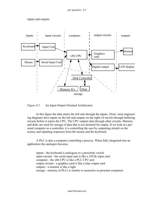 Automating Manufacturing Systems - Process Control and ...