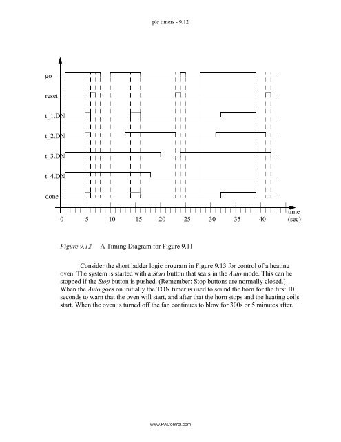 Automating Manufacturing Systems - Process Control and ...