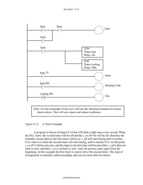 Automating Manufacturing Systems - Process Control and ...