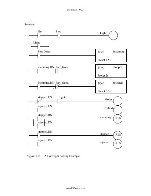 Automating Manufacturing Systems - Process Control and ...