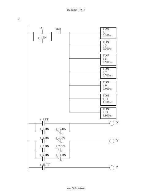 Automating Manufacturing Systems - Process Control and ...