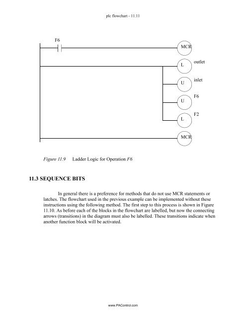 Automating Manufacturing Systems - Process Control and ...