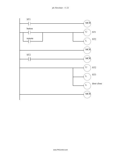 Automating Manufacturing Systems - Process Control and ...