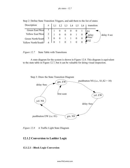 Automating Manufacturing Systems - Process Control and ...