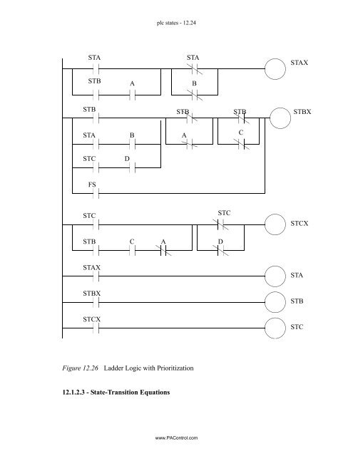 Automating Manufacturing Systems - Process Control and ...