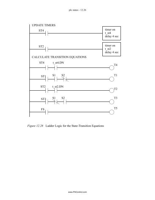 Automating Manufacturing Systems - Process Control and ...