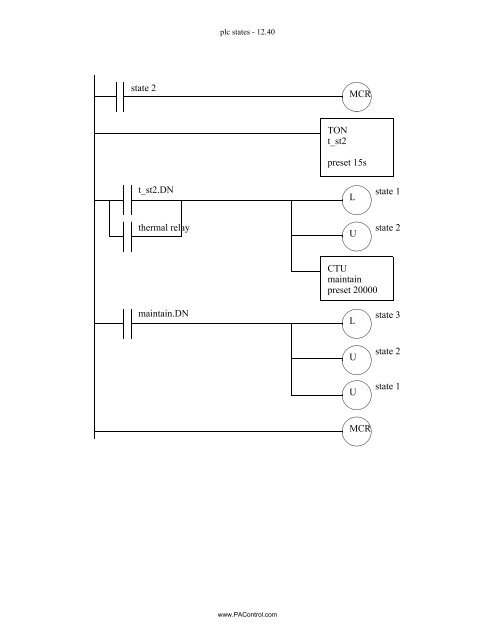 Automating Manufacturing Systems - Process Control and ...