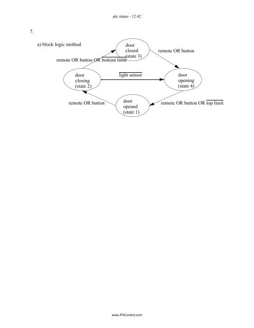 Automating Manufacturing Systems - Process Control and ...