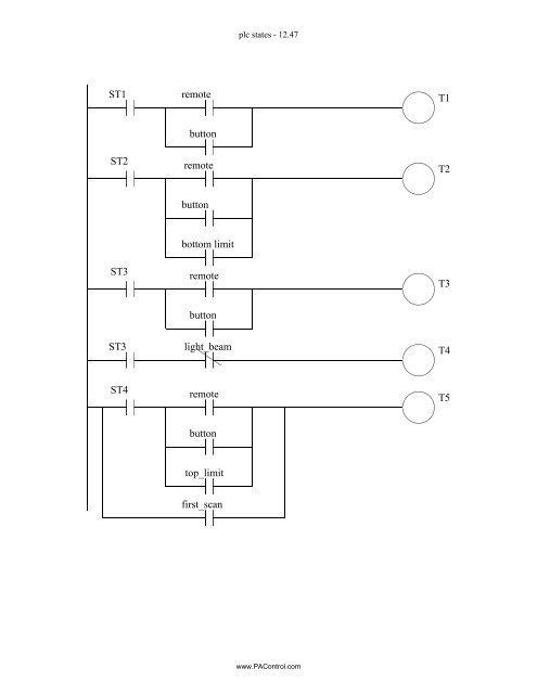 Automating Manufacturing Systems - Process Control and ...