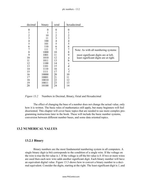 Automating Manufacturing Systems - Process Control and ...