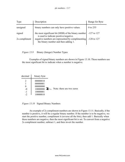 Automating Manufacturing Systems - Process Control and ...