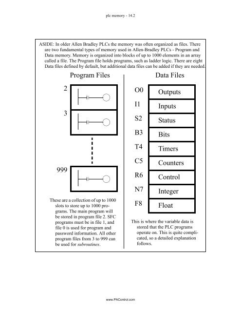 Automating Manufacturing Systems - Process Control and ...