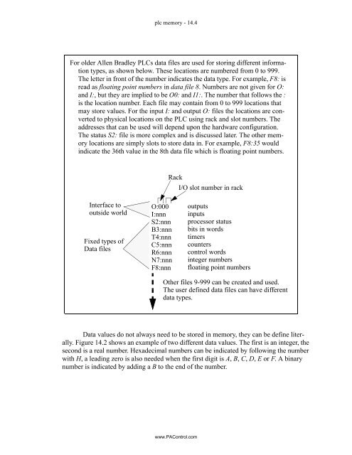 Automating Manufacturing Systems - Process Control and ...