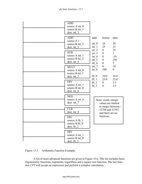 Automating Manufacturing Systems - Process Control and ...