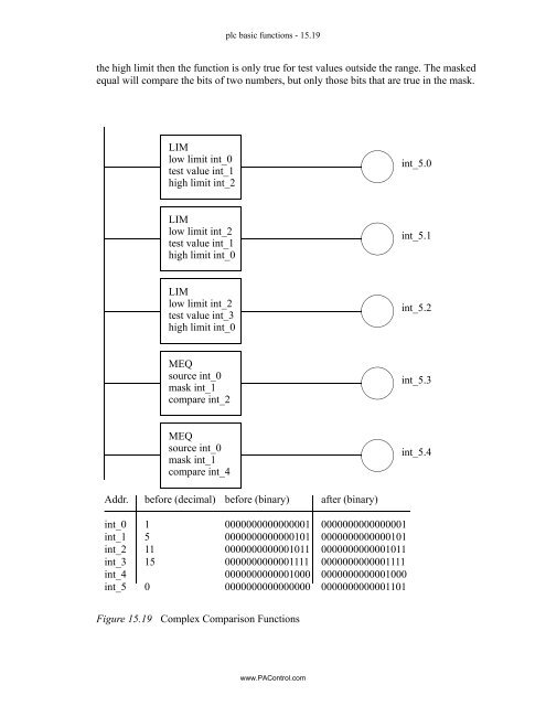 Automating Manufacturing Systems - Process Control and ...