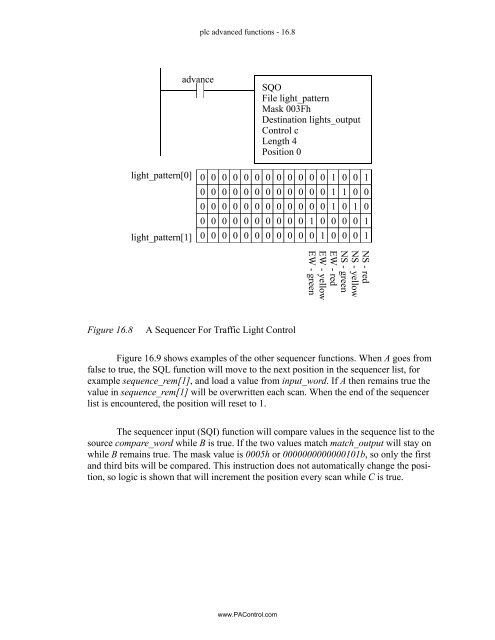 Automating Manufacturing Systems - Process Control and ...