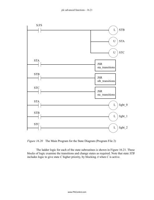 Automating Manufacturing Systems - Process Control and ...